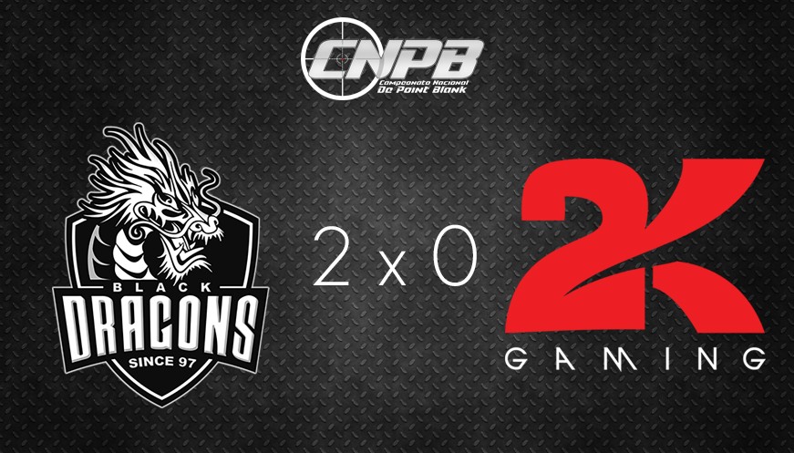 Black Dragons elimina 2Kill Gaming e vai à final do CNPB